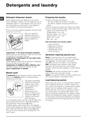 iwc 6085 indesit vaschetta aggiuntiva|Instruction manuals and user guides for Indesit IWC.